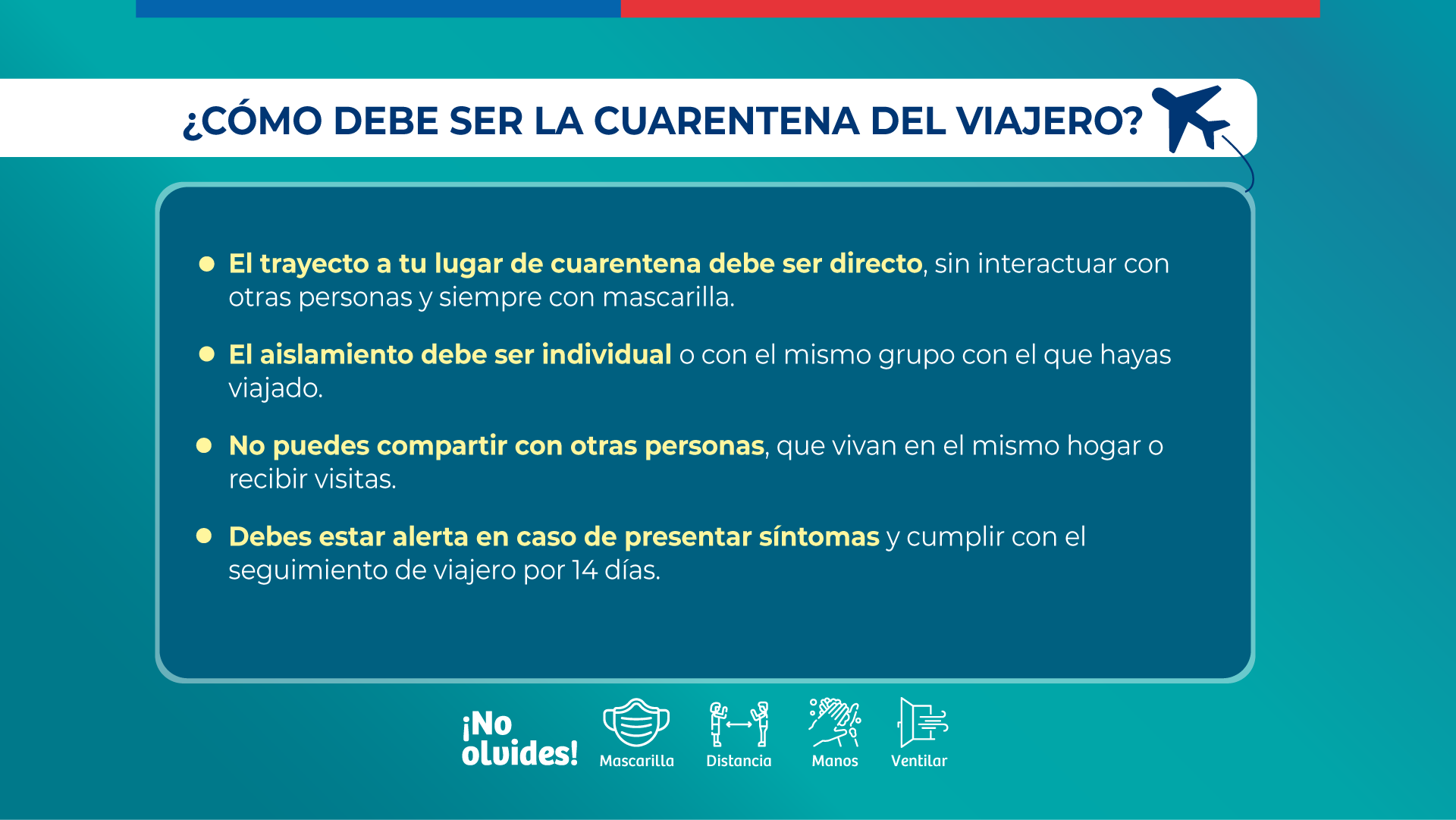 CIFRAS-PUNTO-COVID_2021.03.20_Restricciones-viajeros-03_2021.03.20