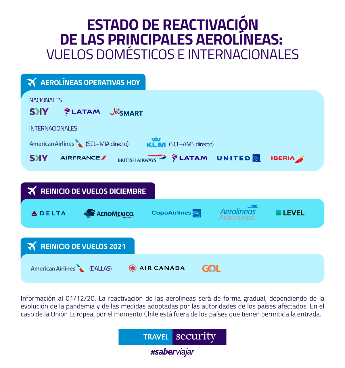 linkdin-aerolineas-estado-26